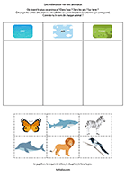 Les milieux de vie des animaux, maternelle Exercice à imprimer, les milieux de vie des animaux, maternelle